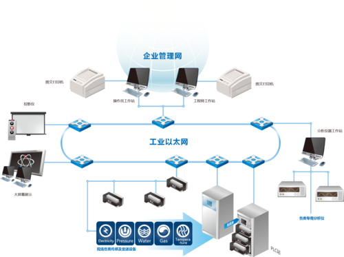 磐能科技 以創(chuàng)新機(jī)械科技，驅(qū)動(dòng)工業(yè)未來
